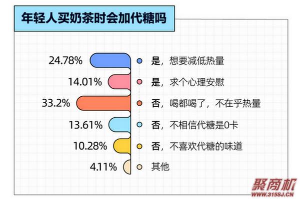 涓轰粈涔堝ザ鑼舵繁鍙楀勾杞讳汉鍠滄?瓒婂勾杞汇€佽秺涓婄樉!涔熷緢闅捐鈥滄柊鍝佽惀閿€鈥濇墦鍔?_11